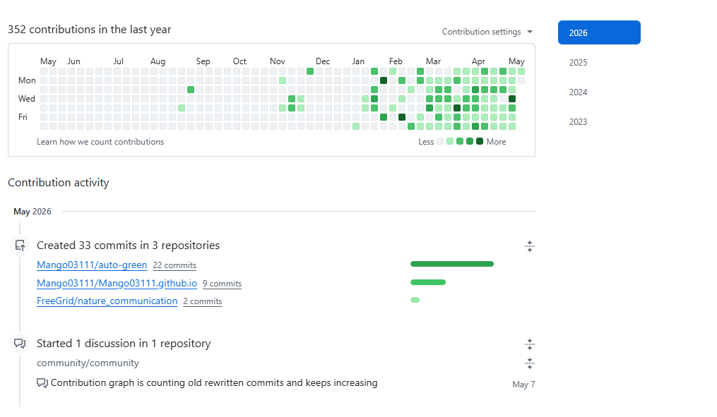 1015X591/github-contrib-fix-05.png