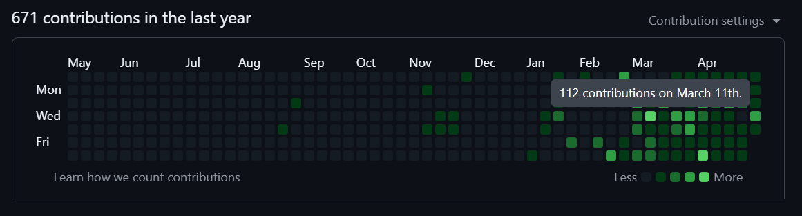 1161X313/github-contrib-fix-01.png